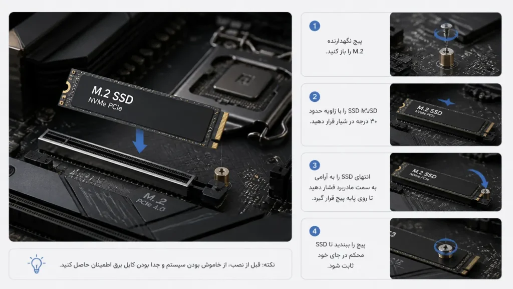 نصب SSD M.2